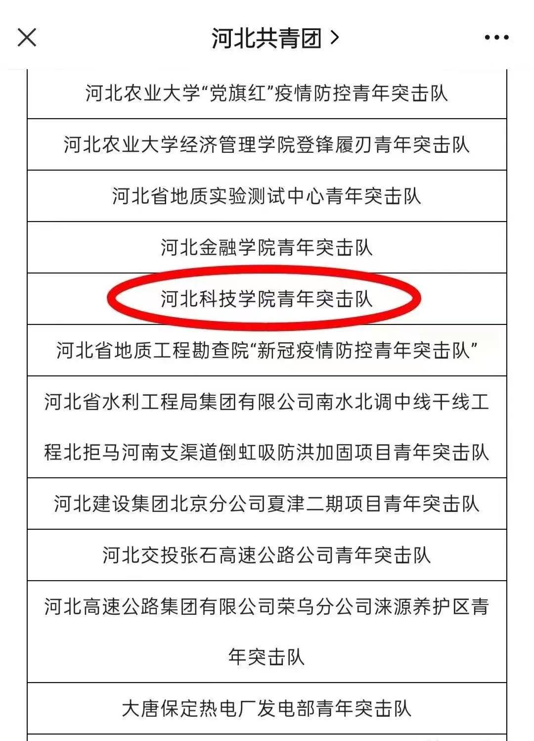 2138cn太阳集团古天乐青年突击队被共青团河北省委认定为新型冠状病毒肺炎疫情防控和复工复产工作中“河北青年突击队”